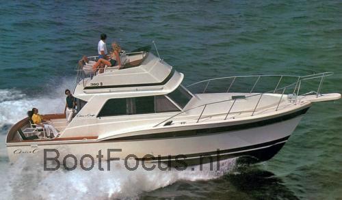 Chris Craft Commander 36 specificaties